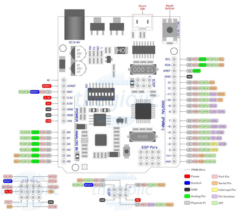 Arduino Uno WiFi R3 ATmega328 ESP8266