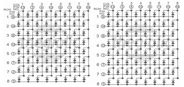 Led Matrix 8x8 Đỏ Dương Chung 1.9mm