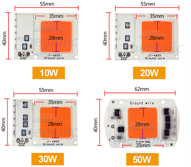 LED Trồng Cây 50W Full Spectrum 380-840NM 220V