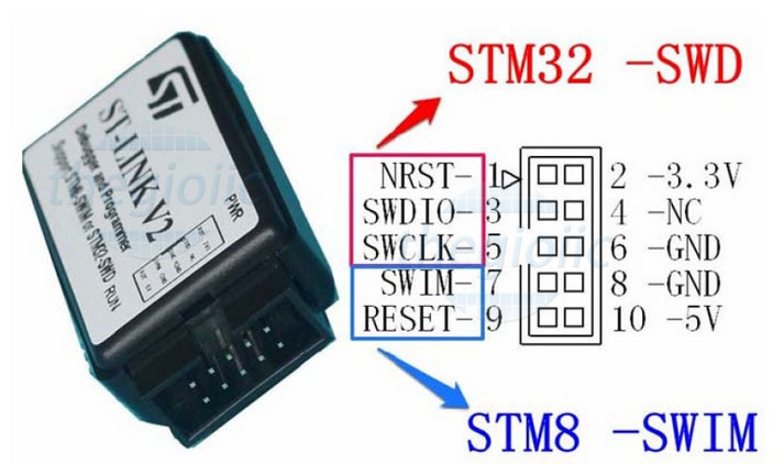 ST-LINK V2 MiniUSB Mạch Nạp