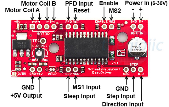 A3967 V44 Mạch Điều Khiển Động Cơ Bước