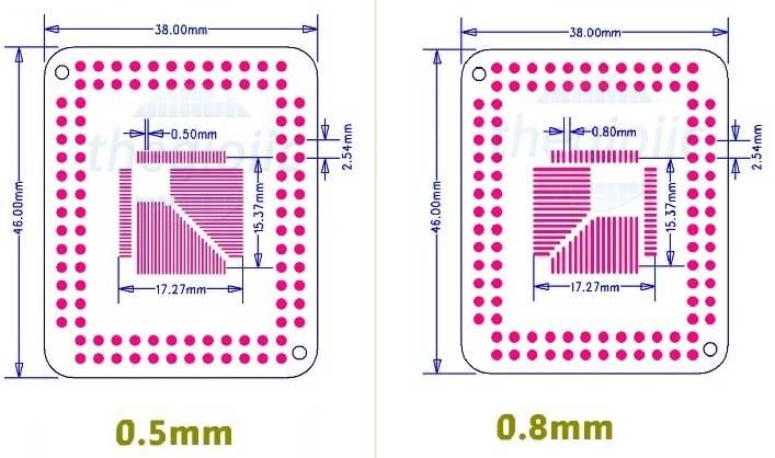 QFP FQFP TQFP 32 44 64 80 100 LQFP