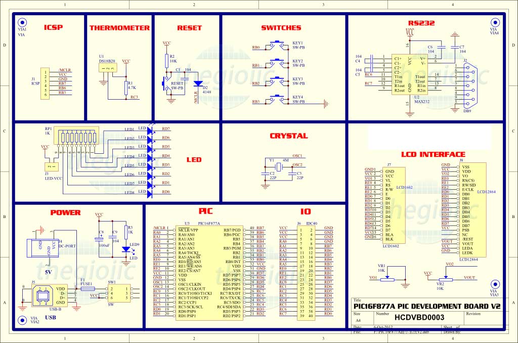 PIC16F877A KIT Thí Nghiệm