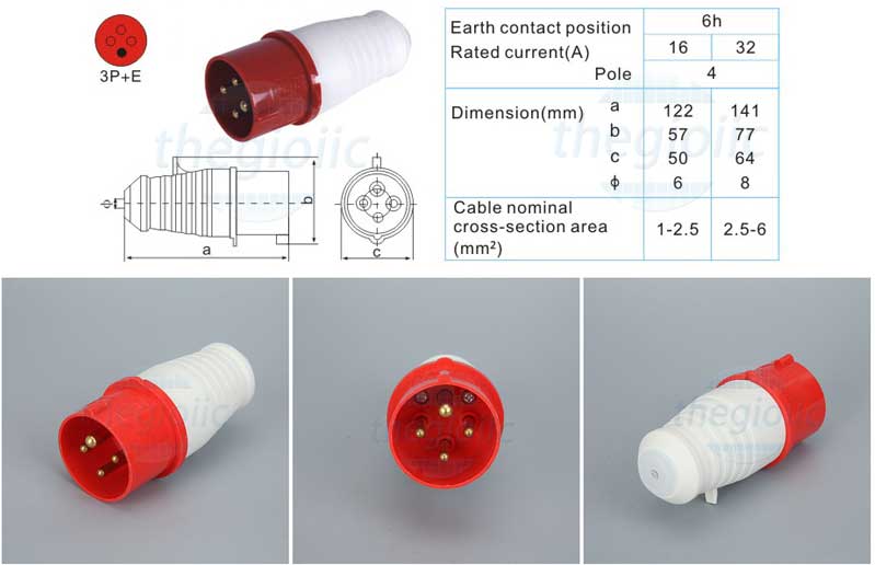 Phích Cắm Công Nghiệp 3P+E 32A 380VAC Đỏ