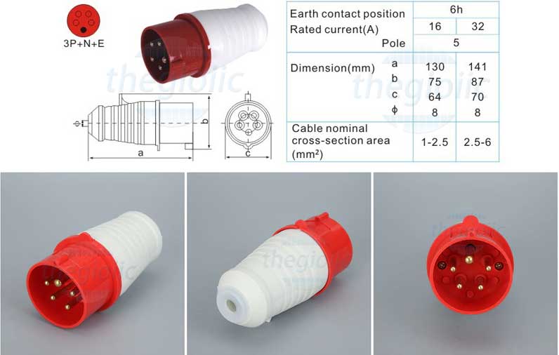 Phích Cắm Công Nghiệp 3P+E+N 16A 380VAC Đỏ