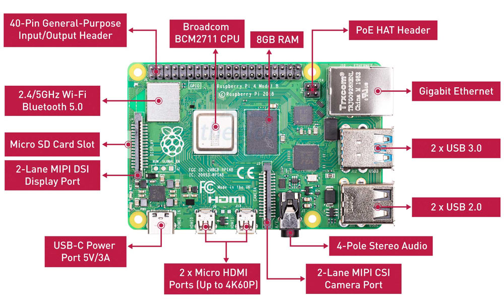 Raspberry Pi 4 Model B 8GB