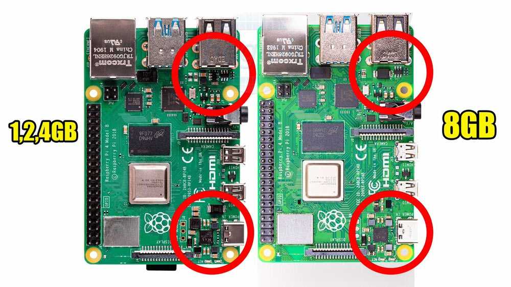 Raspberry Pi 4 Model B 8GB