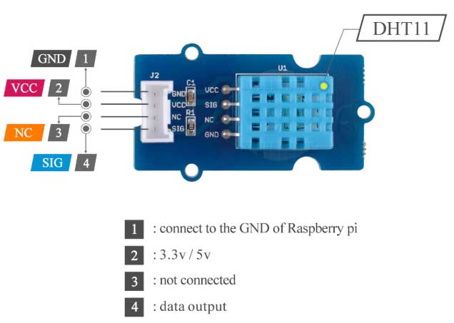 Grove - DHT11 Mạch Cảm Biến Nhiệt Độ Độ Ẩm