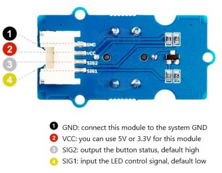 Grove - Mạch 1 Nút Nhấn Có LED Xanh Dương