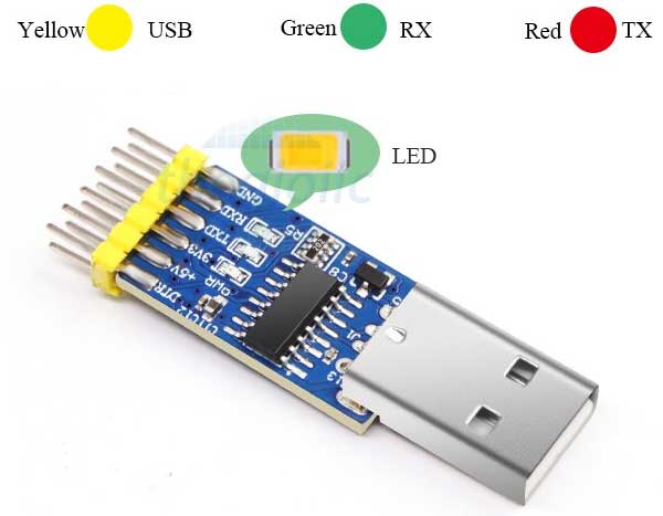 Mạch Chuyển Đổi USB Sang TTL RS232 RS485 3 Chức Năng