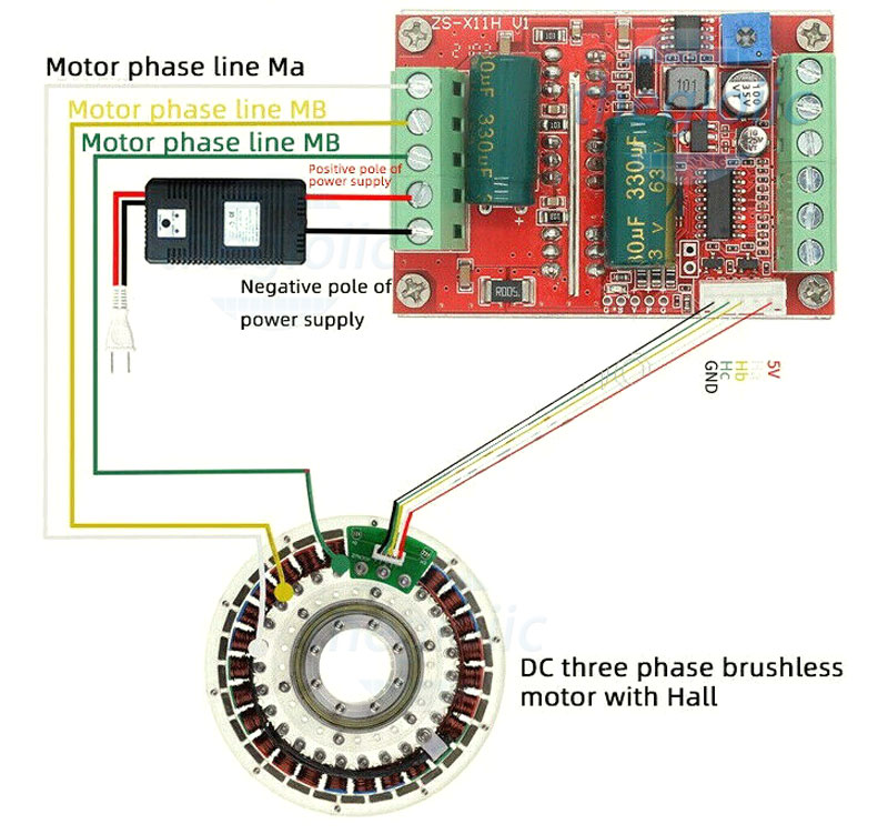 Mạch Điều Khiển Động Cơ Brushless With Hall 6-50V 380W