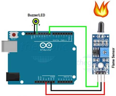 LM393 Mạch Cảm Biến Hồng Ngoại Phát Hiện Lửa