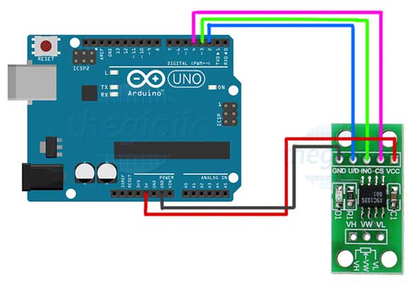 X9C103S Mạch Biến Trở Số 10 KOhm Cho Arduino