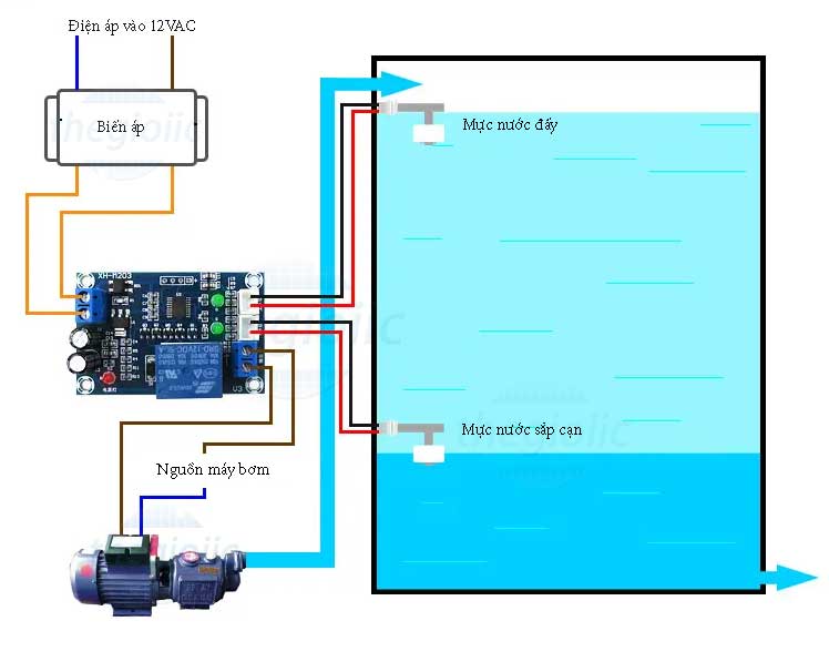 XH-M203 Mạch Bơm Nước Tự Động