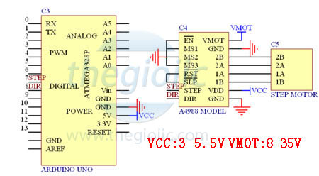 A4988 Động Cơ Bước Reprap