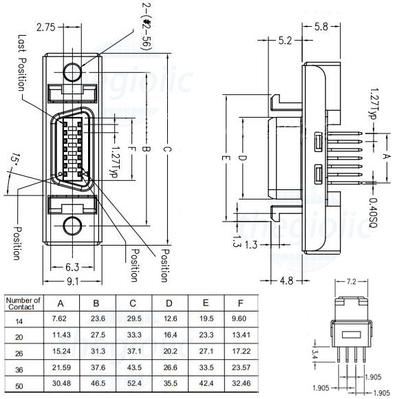 Cổng SCSI-14 Cái 14 Chân Thẳng Hàn PCB