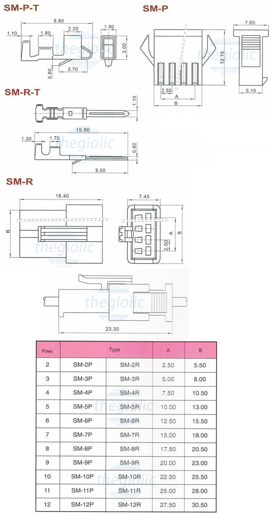 SM2.54 12Pin Đầu Nối SM