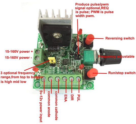 Mạch Điều Khiển Động Cơ DC 15A