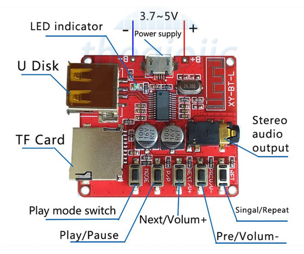 BLE4.1 Mạch Phát Âm Thanh Từ Thẻ Nhớ Bằng Bluetooth